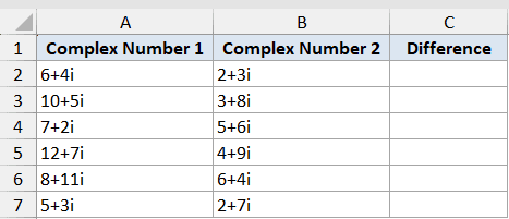 Imsub Function Dataset Example 1 showing columns for Complex Number 1, Complex Number 2, and empty Difference cells