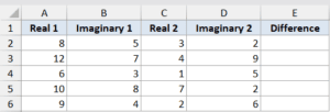 IMSUB Function in Excel (5 Easy Examples)