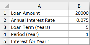 Excel dataset for IPMT function showing loan amount, interest rate, term, period, and interest for year 1 label