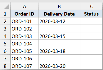 Excel dataset with Order ID and Delivery Date columns, showing empty cells in column B for ISBLANK function example
