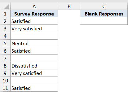 Excel dataset showing Survey Response column with mixed text and empty cells alongside a Blank Responses header