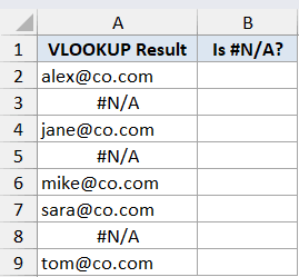 Excel table showing VLOOKUP results in column A, including email addresses and #N/A errors, with Is #N/A? header in B1