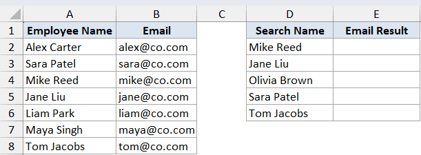 Excel dataset showing two lists: Employee names with emails in columns A-B, and a search list in columns D-E