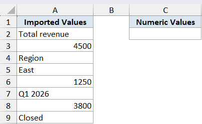 Excel dataset with mixed text and numbers in column A, used for ISNUMBER function example 4