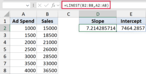 LINEST Function in Excel (5 Easy Examples)