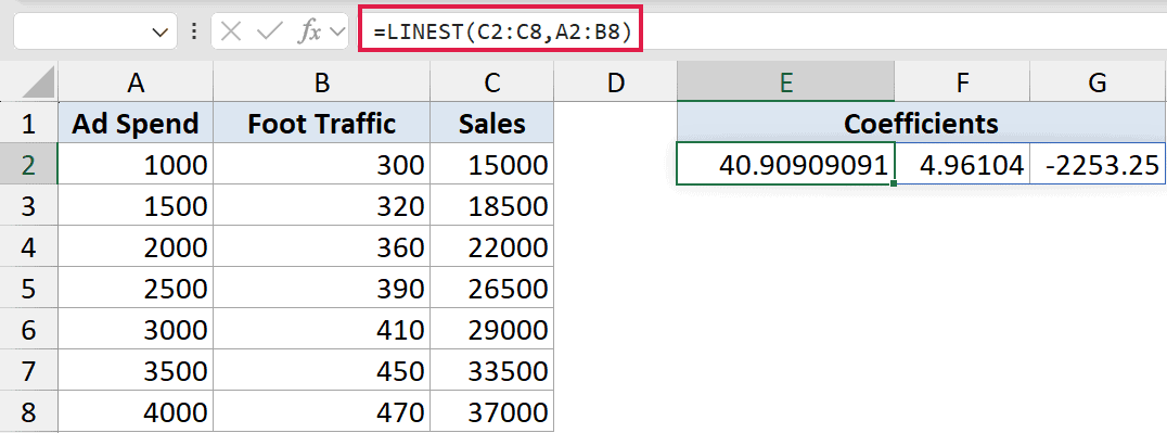 Excel formula bar showing =LINEST(C2:C8,A2:B8) with resulting linear regression coefficients displayed in cells E2:G2