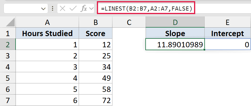 Excel formula bar showing =LINEST(B2:B7,A2:A7,FALSE) with calculated slope result in cell D2