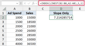 LINEST Function in Excel (5 Easy Examples)
