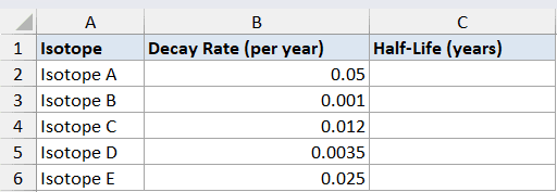 Ln Function Dataset Example 6: Excel table with Isotope names, decay rates, and empty half-life cells
