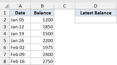 Excel dataset showing dates in column A and balances in column B, with an empty Latest Balance cell in column D