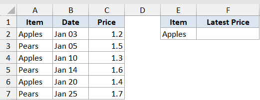 Lookup Function Dataset Example 5 showing an Excel table of item prices by date with a query for the latest price
