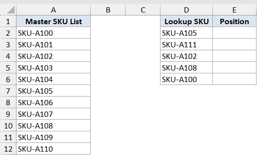 Match Function Dataset Example 2 showing a Master SKU List in column A and Lookup SKUs in column D with empty Position column