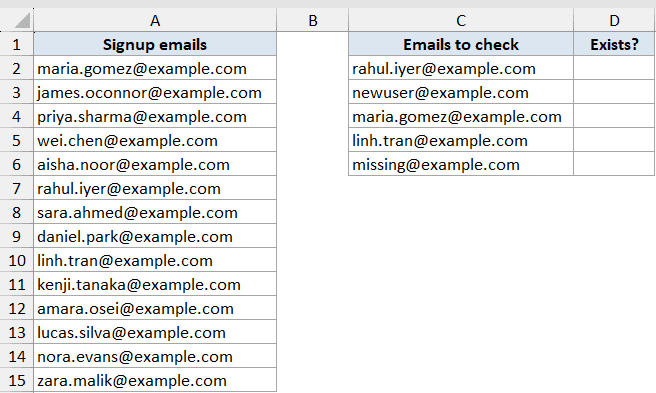 Match Function Dataset Example 5 showing a list of signup emails in column A and a list to check in column C