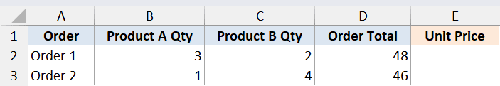 Minverse Function Dataset Example 3 showing an Excel table with order quantities and totals to calculate unit prices