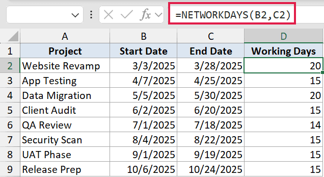 Excel formula bar showing =NETWORKDAYS(B2,C2) applied to a table calculating working days between start and end dates