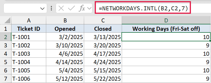 Excel formula bar showing NETWORKDAYS.INTL(B2,C2,7) to calculate working days with Friday and Saturday off