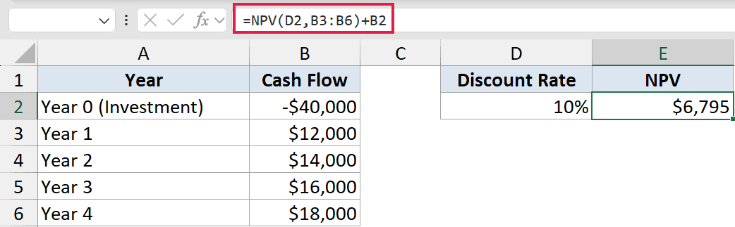Excel formula bar showing NPV(D2,B3:B6)+B2 to calculate net present value with an initial cash outflow in cell B2