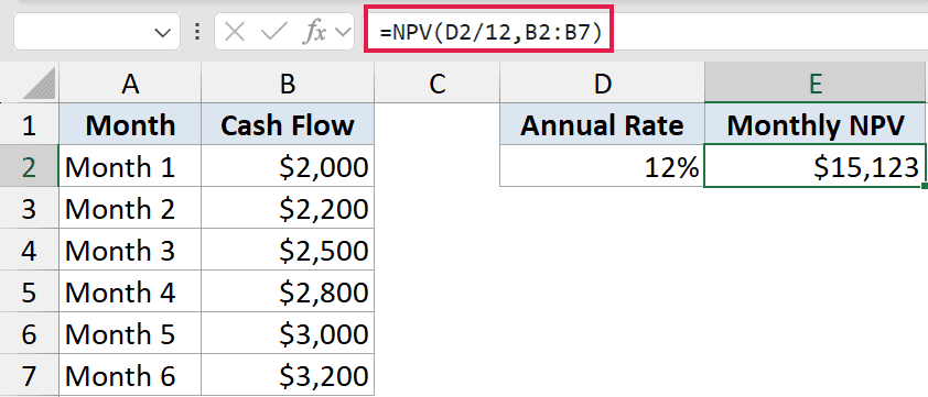 Excel formula bar showing NPV calculation with monthly rate D2/12 and cash flow range B2:B7 for monthly NPV result