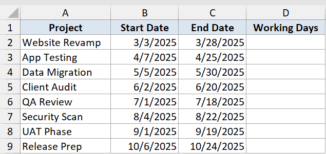Excel table with columns for Project, Start Date, End Date, and blank Working Days cells for NETWORKDAYS function example