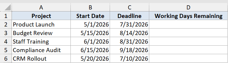 Excel dataset with columns for Project, Start Date, Deadline, and empty Working Days Remaining cells for NETWORKDAYS