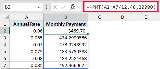 Excel formula bar showing =-PMT(A2:A7/12,48,20000) with calculated monthly payment results in column B