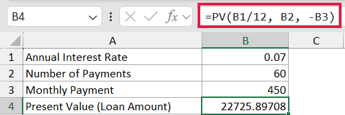 Excel formula bar showing =PV(B1/12, B2, -B3) to calculate the present value of a loan based on cells B1, B2, and B3
