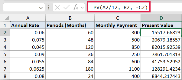 Excel formula bar showing =PV(A2/12, B2, -C2) to calculate present value from monthly interest, periods, and payment