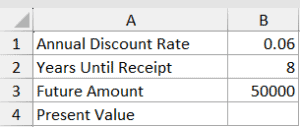 PV Function in Excel (5 Easy Examples)