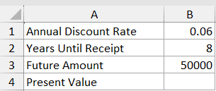 Pv Function Dataset Example 3 showing Excel cells with discount rate 0.06, 8 years, and 50000 future amount