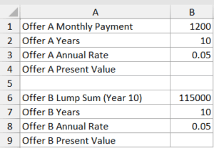 PV Function in Excel (5 Easy Examples)