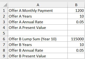 Pv Function Dataset Example 4: Excel table comparing Offer A monthly payments and Offer B lump sum present values