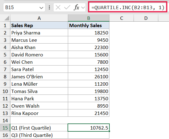 Excel formula bar showing QUARTILE.INC function for range B2:B13 to calculate the first quartile of monthly sales data