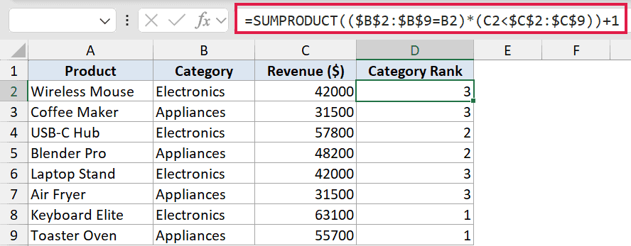 RANK formula 4 using SUMPRODUCT to calculate category-specific rankings in an Excel spreadsheet table