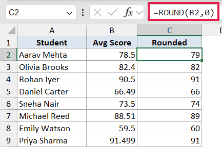 Excel formula bar showing =ROUND(B2,0) to round student average scores to the nearest whole number in column C