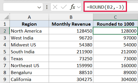 Excel formula =ROUND(B2,-3) in the formula bar, rounding monthly revenue values in column C to the nearest 1000