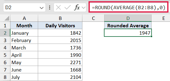 Excel formula bar showing =ROUND(AVERAGE(B2:B8),0) to calculate a rounded average of daily visitors in cell D2