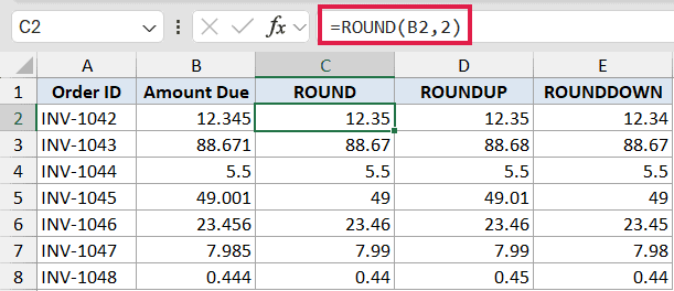 Excel formula bar showing =ROUND(B2,2) applied to cell C2 to round the value in B2 to two decimal places