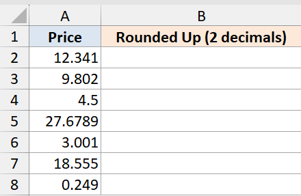 ROUNDUP Function Dataset 1 showing a table with a Price column and a blank Rounded Up column in Excel