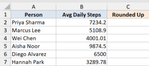 ROUNDUP Function in Excel (5 Easy Examples)