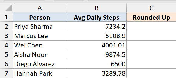 ROUNDUP Function Dataset 2 showing a table of names and average daily steps with an empty column for rounded values