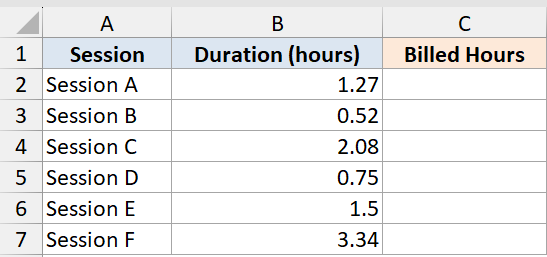 ROUNDUP Function Dataset 4 showing Excel table with Session names and Duration in hours for sessions A through F