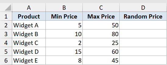 Rand Function Dataset Example 2 showing an Excel table with product names, minimum prices, and maximum prices