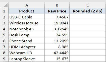 Round Function Dataset Example 1 showing an Excel table with product names and raw prices to be rounded to 2 decimals