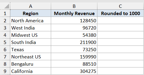 Round Function Dataset Example 3 showing an Excel table with Regions and Monthly Revenue to be rounded to the nearest 1000