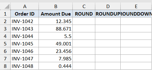 Excel dataset with Order ID and Amount Due columns, plus empty columns for ROUND, ROUNDUP, and ROUNDDOWN functions