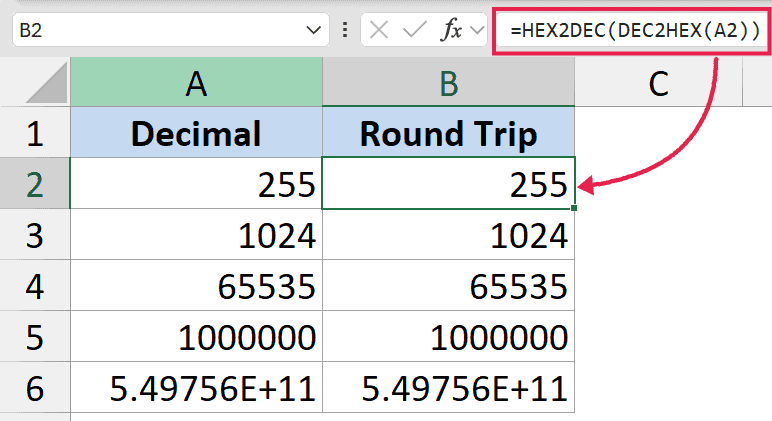 Excel formula =HEX2DEC(DEC2HEX(A2)) in the formula bar pointing to cell B2 to perform a decimal round trip conversion