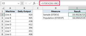 STDEV Function in Excel (5 Easy Examples)
