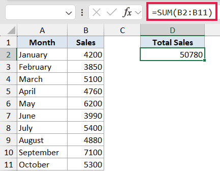 Excel formula bar showing =SUM(B2:B11) to calculate the total sales from cells B2 through B11