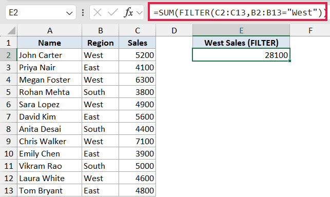Excel formula bar showing SUM and FILTER functions to calculate total sales for the West region in cell E2