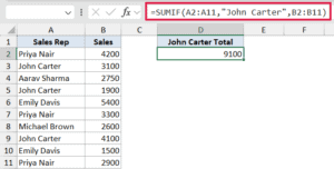 Sumif Simple SUMIF Function in Excel (6 Easy Examples)